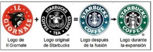 IEDGE. Evolución del logo de Starbucks