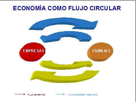 IEDGE-economia-circular-1